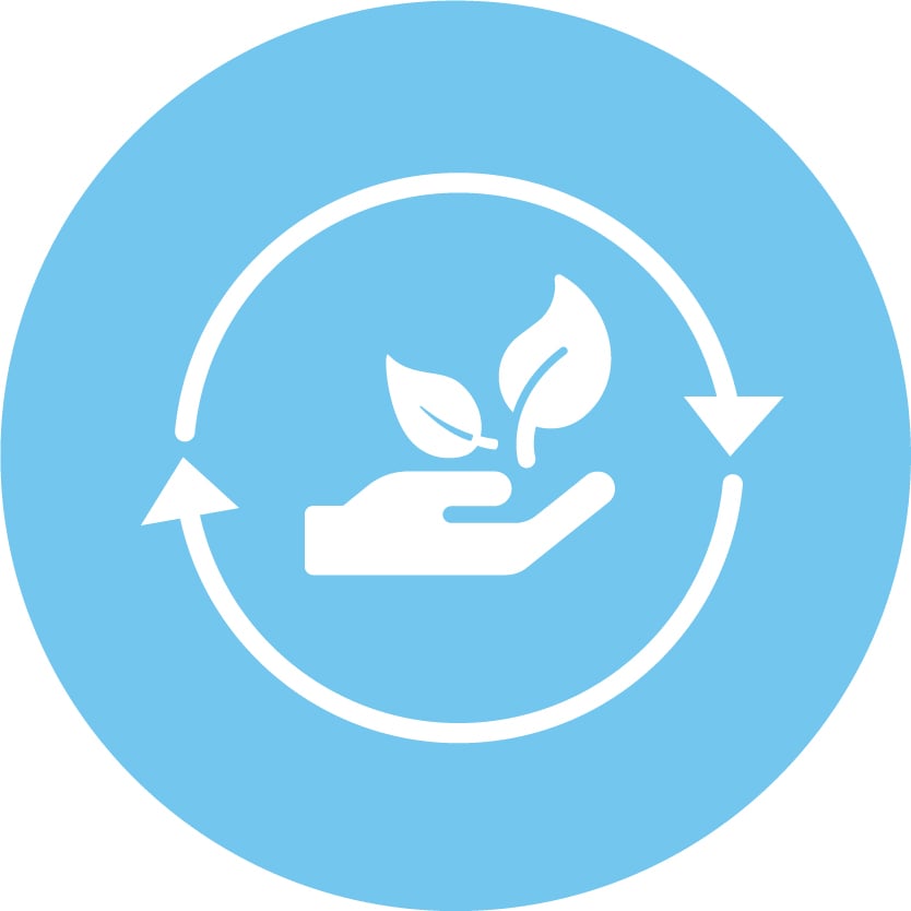 sustainability