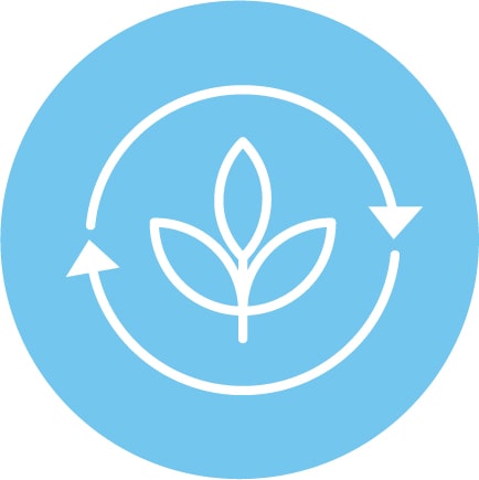 ecofriendlymob